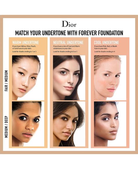 dior 2w|Dior forever undertones.